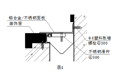 S－KA型地坪伸缩缝安装工艺