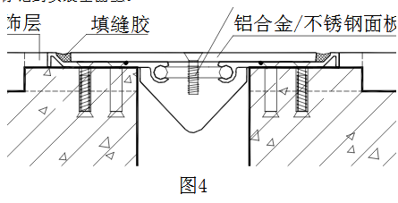 SJ（轻）型地坪伸缩缝安装工艺