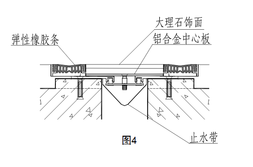 SH抗震地坪伸缩缝安装工艺