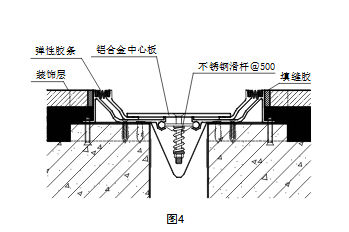 SE型地坪伸缩缝安装工艺