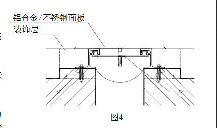SA型地坪伸缩缝安装工艺