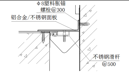 JD地面转角