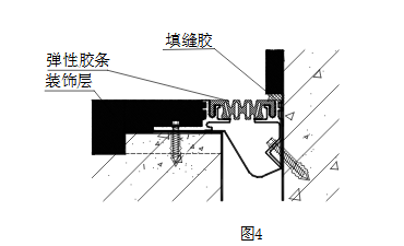 Ｆ-ＷＲＧ型地坪伸缩缝安装工艺
