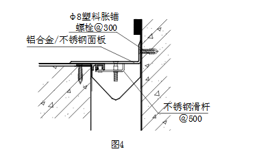 Ｆ-ＷＯＭ型地坪伸缩缝安装工艺