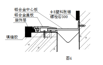 Ｆ-ＷＨＬ型地坪伸缩缝安装工艺