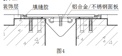 ＦＤＭ型地坪伸缩缝安装工艺