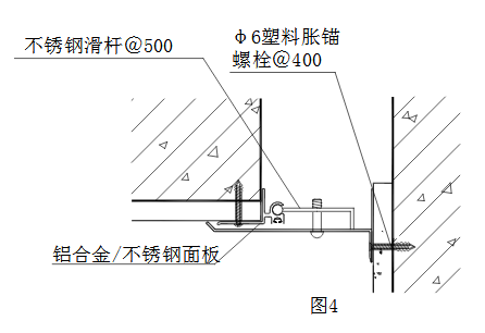 ＳＥ-ＥＭ型外墙伸缩缝安装工艺