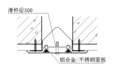 BF型外墙伸缩缝安装工艺