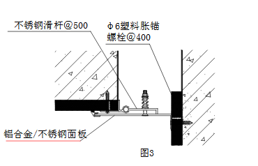 ＳＩ-ＩＭ型内墙、顶棚伸缩缝安装工艺