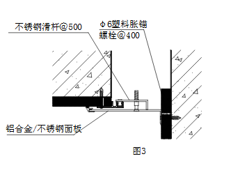 Ｉ-ＩＭ型内墙、顶棚伸缩缝安装工艺